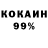 БУТИРАТ оксибутират MS:GO *